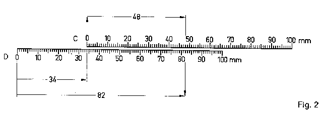 Adding Distances