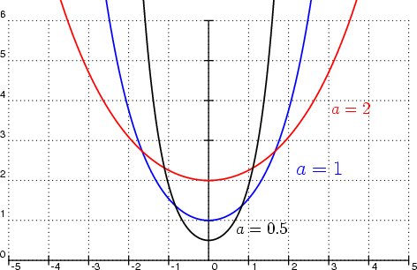 catenarygrf (32K)