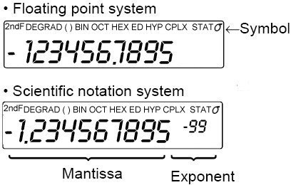 f-604Display (24K)