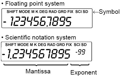 fx82disp (26K)