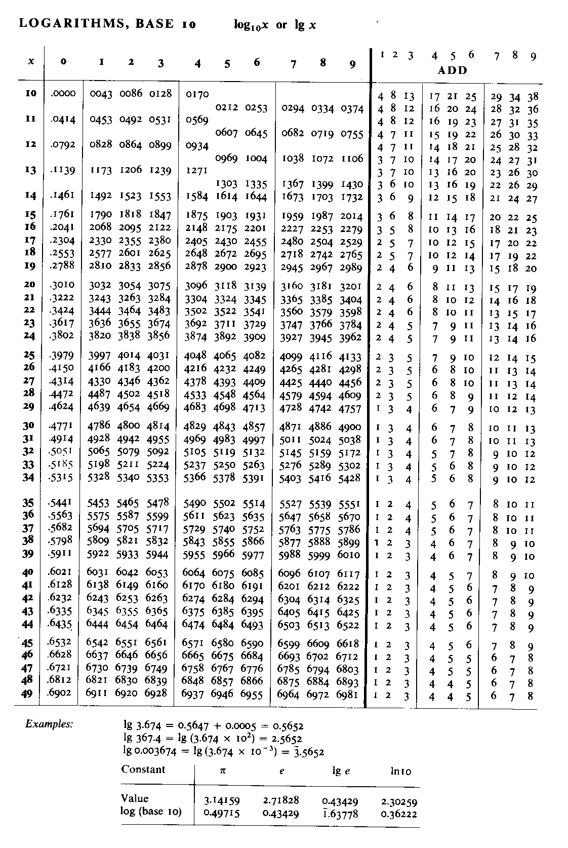 log-4f (71K)