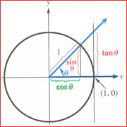 unitcircle (12K)